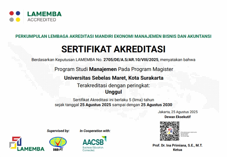 Sertifikat Akreditasi S-2 Manajemen